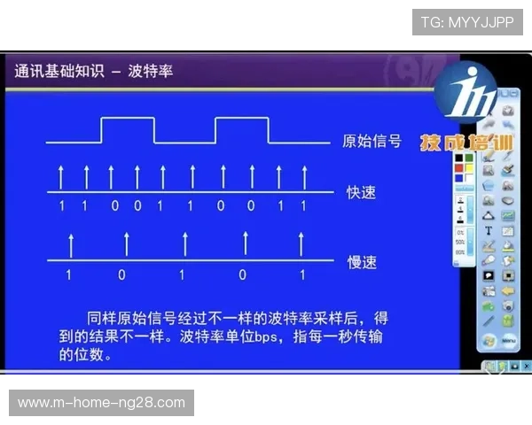 边缘计算按需分配比特率 确保当前周期极端网络下画面稳定性
